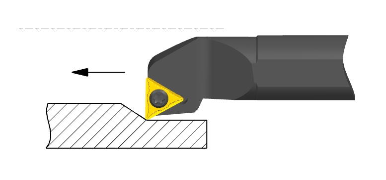 Державка S20R-STFCR11