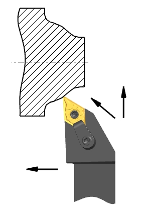 Державка MDJNR2525M15
